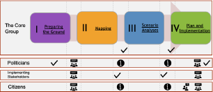 Heat Planning Toolbox