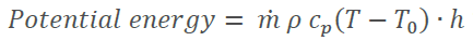 formula2